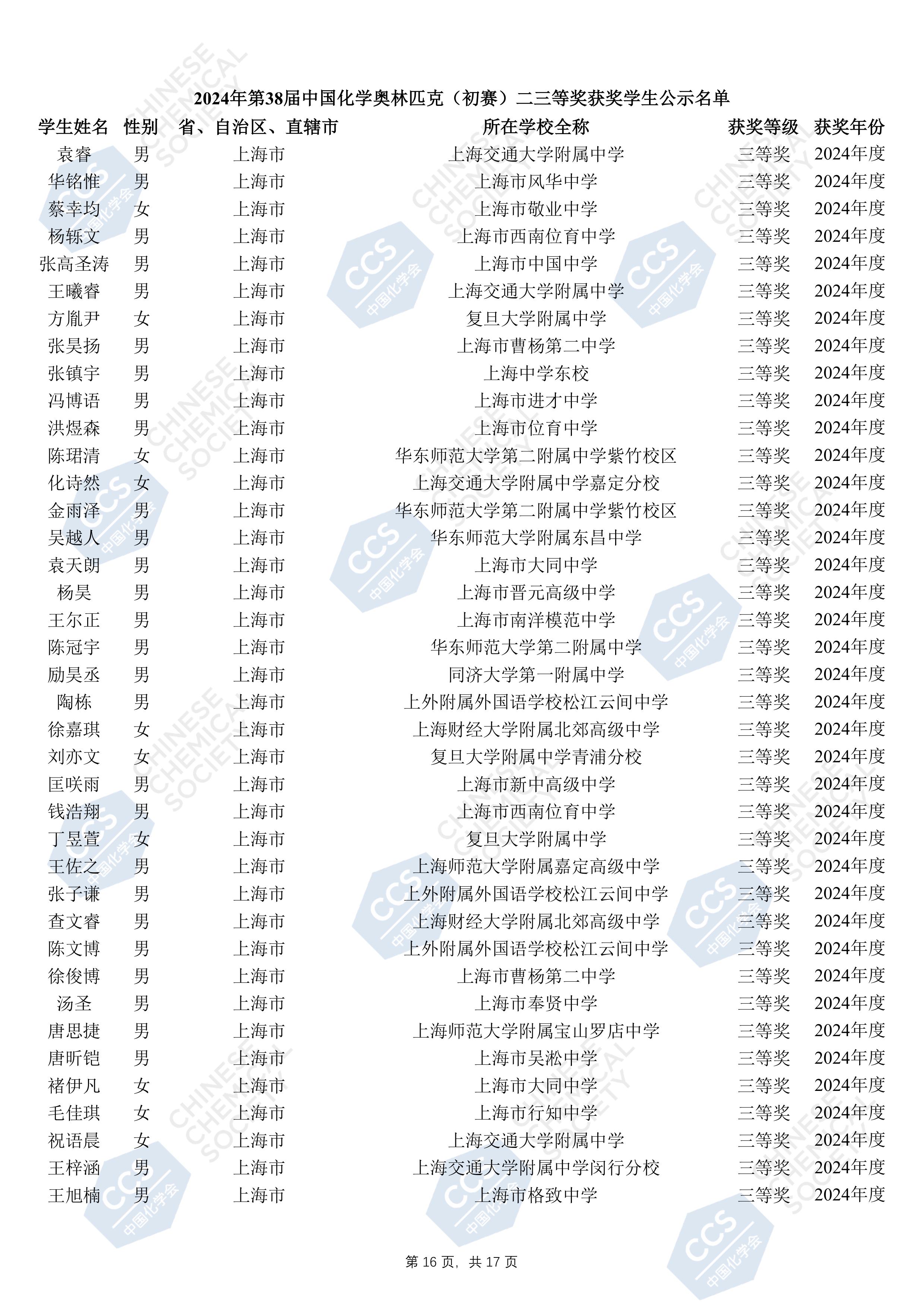 上海市化学化工学会 Shanghai Society of Chemistry and Chemical Industry (SSCCI)